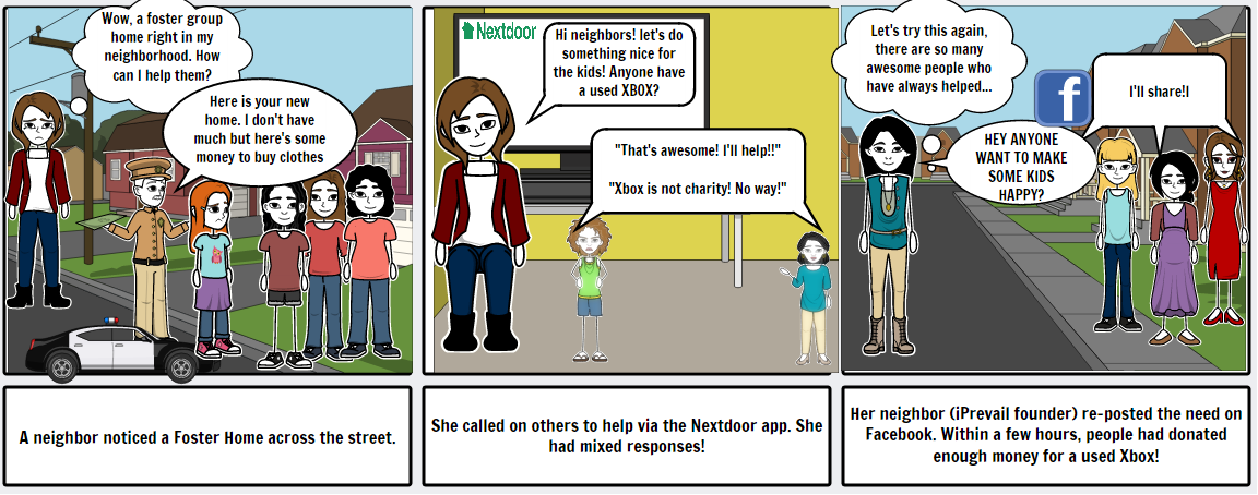 The Story of the XBox