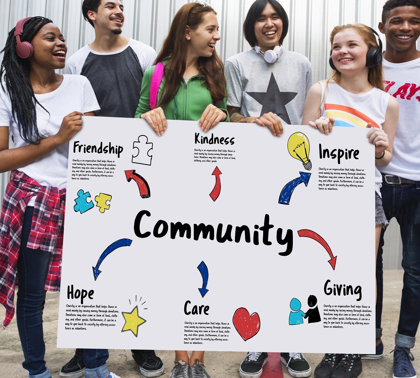 Young volunteers holding a poster that reads Community with the words friendship, kindness, hope, care and giving